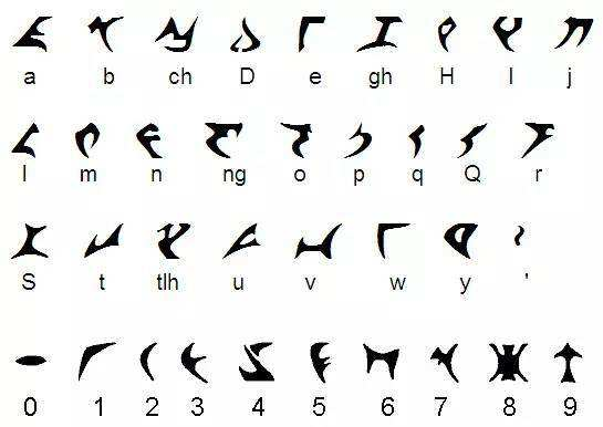 精灵语字母表图片