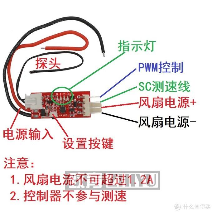 电控硅油风扇针脚图图片