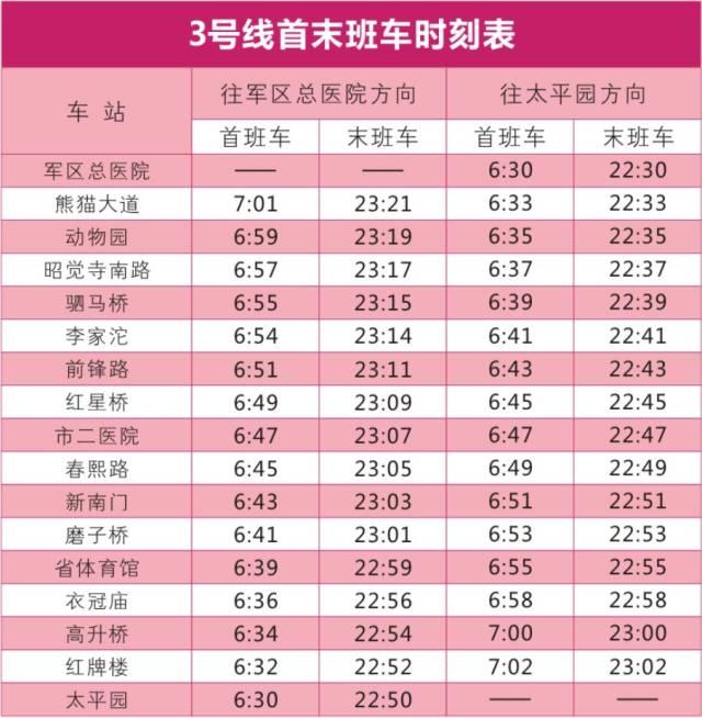 最新最全的成都地铁1、2、3、4、10号线首末班车信息,全民收藏~~ - 知乎
