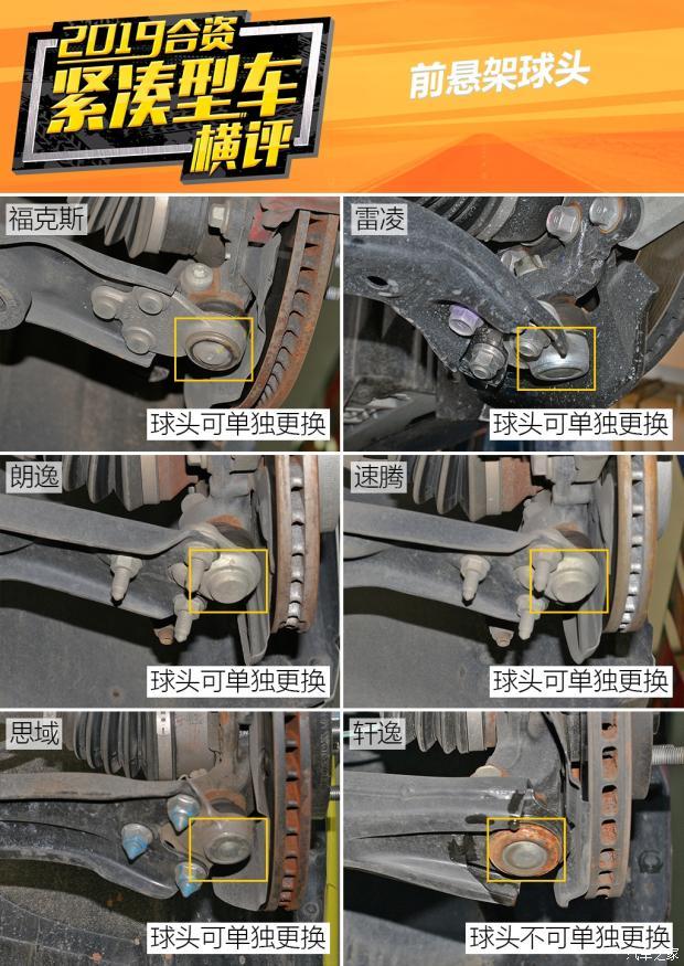 轩逸 2020款 1.6l top cvt奢享版
