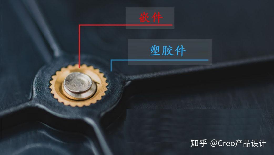 干货| 嵌件注塑工艺的概念,优缺点,应用及设计指南 - 知乎