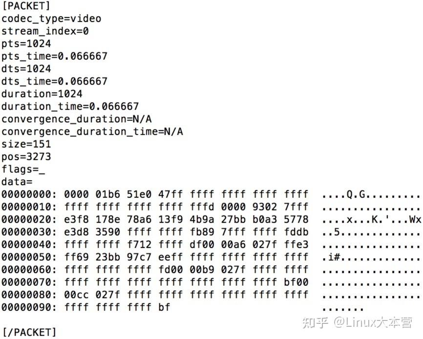 FFmpeg使用手册 - Ffprobe 的常用命令 - 知乎