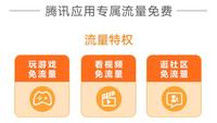 蚂蚁宝卡流量赠送_支付宝蚂蚁宝卡送流量_宝送蚂蚁流量支付卡怎么用