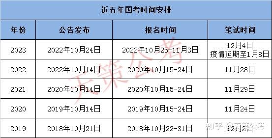 YouTube帮助 Google Help