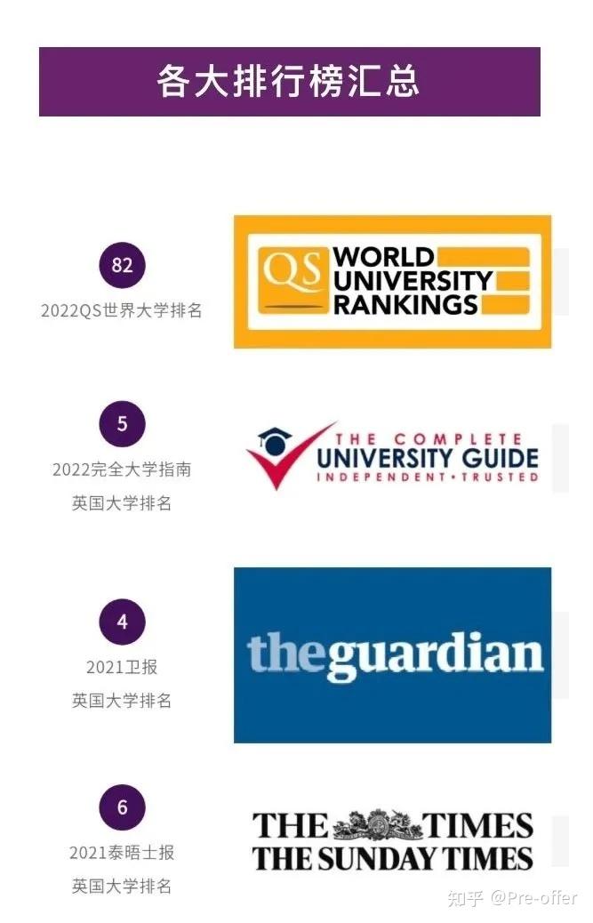 杜伦大学走进学院制大学