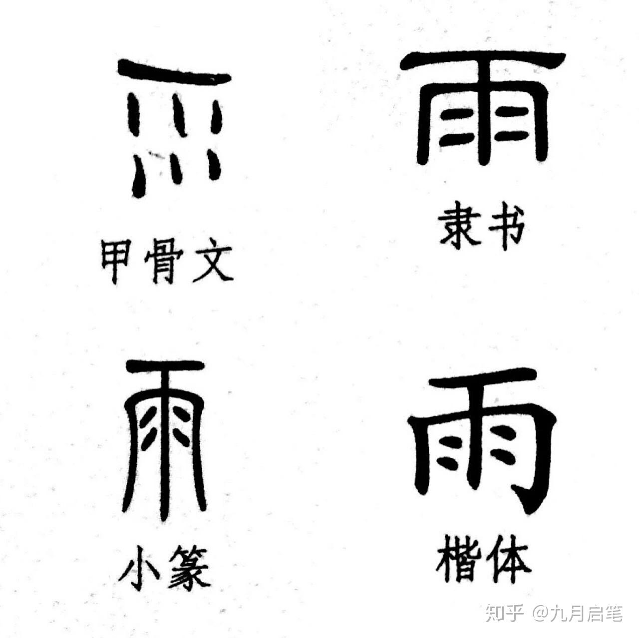 雨的汉字演变过程图片图片