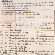 日本留学・留考必备：文综从0到有｜一对一还是大课，私塾还是自学？ - 知乎
