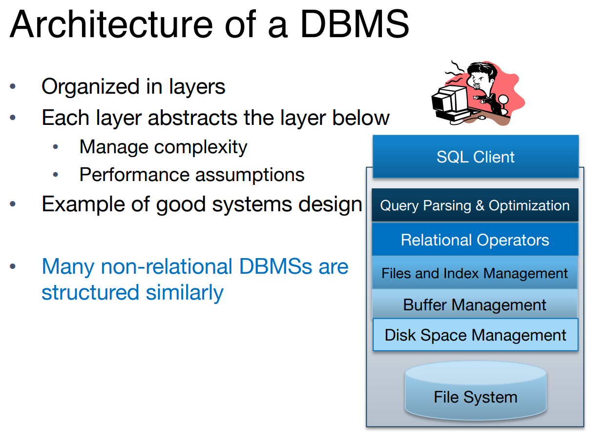 CS186 2022 spring 个人笔记 知乎