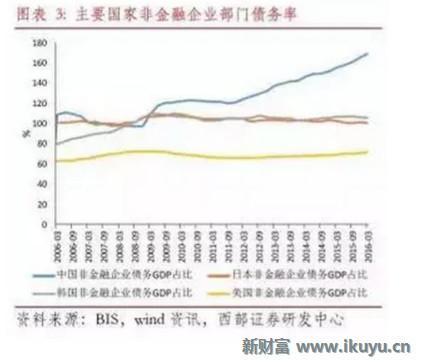 什么是无效gdp_加大民生投入 完善社会保障 热点热议 今天我们如何消费①