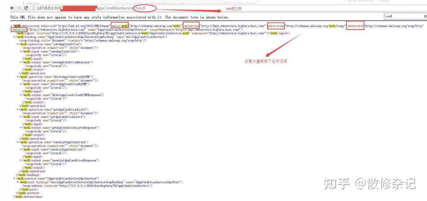 XML中的xmlns、xmlns:xsi和xsi:sechemaLoacation的具体含义是什么？ - 知乎