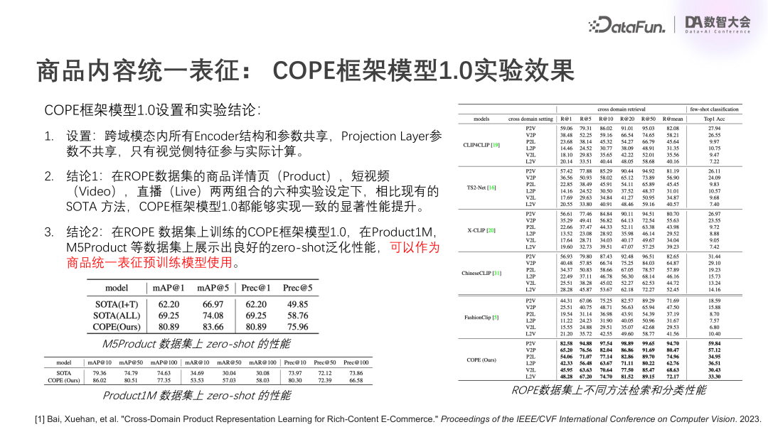 快手广告领域的大模型技术探索与实践 - 知乎