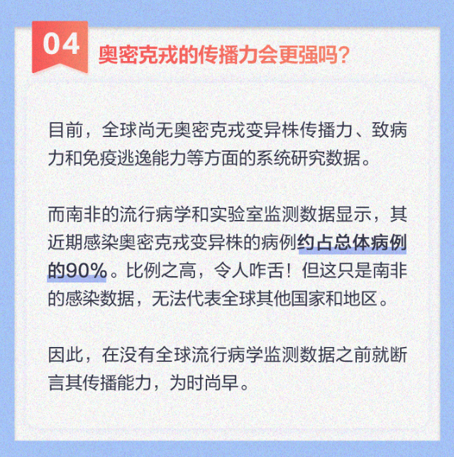 新冠奥密图片