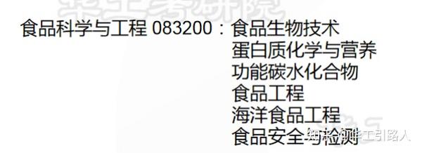 食品科学与工程类排名_食品科学与工程专业排名_食品工程与科学排名榜