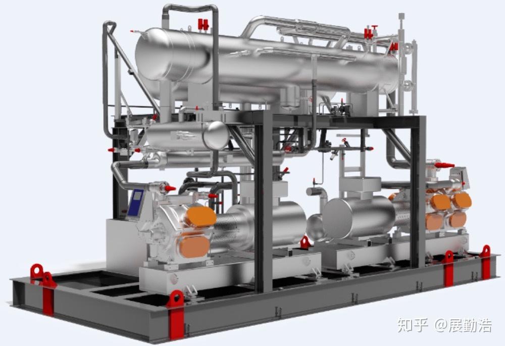 二氧化碳 / 氨复叠式模块化制冷机组 (cafp)