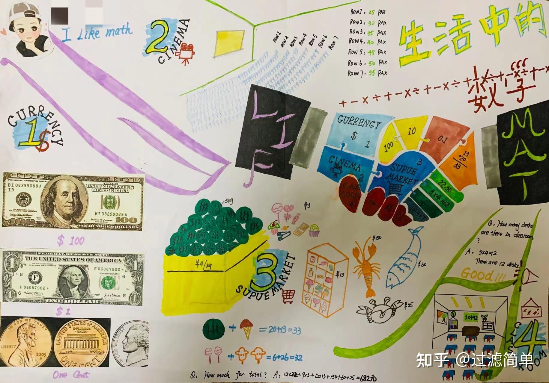 如何让孩子做出的手抄报有设计感