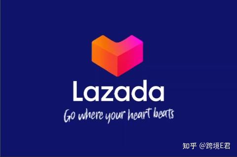 lazada更改类目要怎么操作