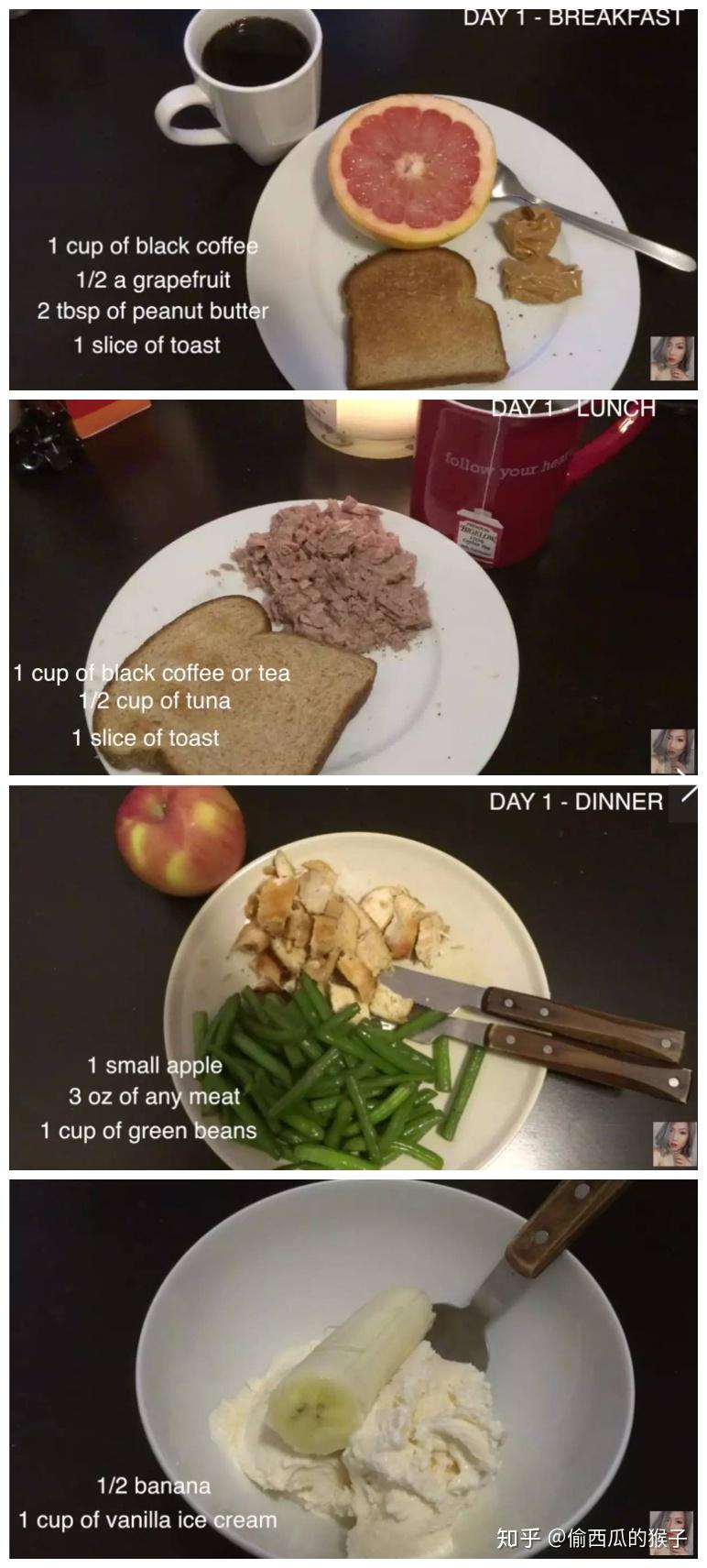 你们都试过什么样的减肥方法?最快最有效的是