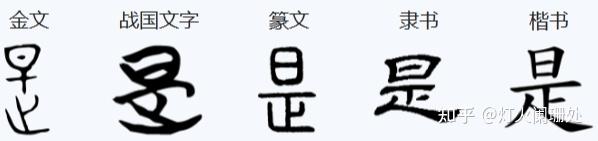 从字开始:“是” - 知乎