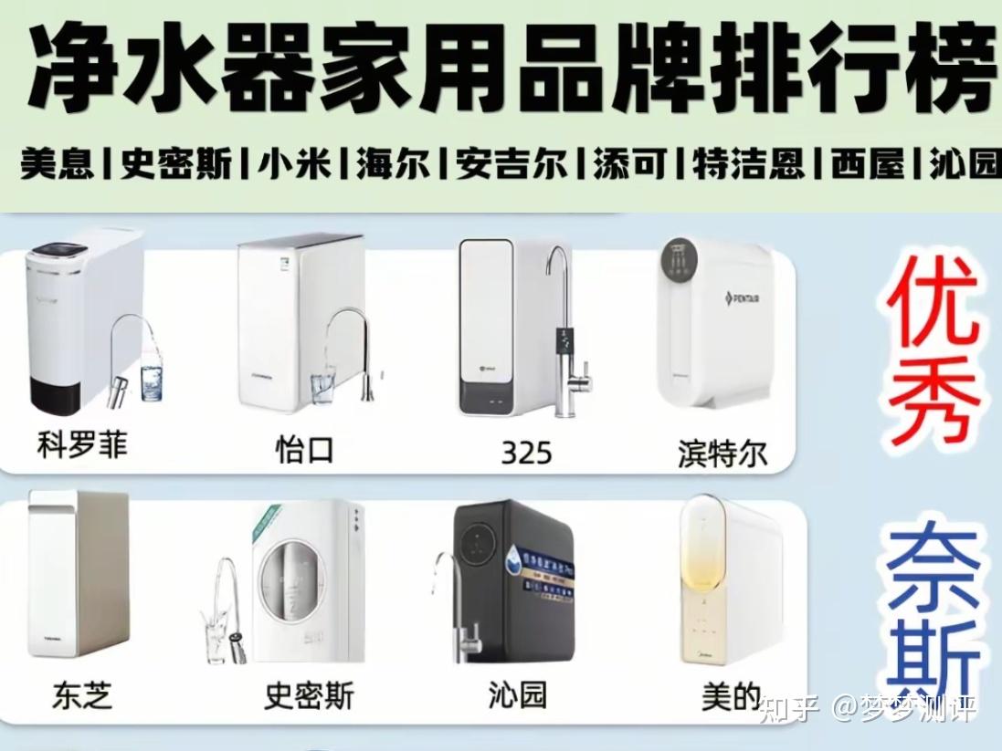 口碑最好的家用净水器前十名榜单出炉!2026年净水器哪一款好?净水器推荐2026十大品牌盘点