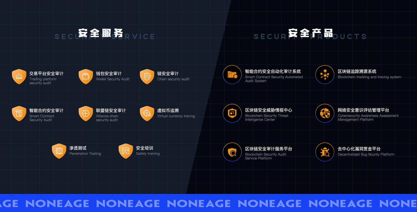 安全月报】| 8 月加密货币安全事件造成1.81 亿美元损失- 知乎