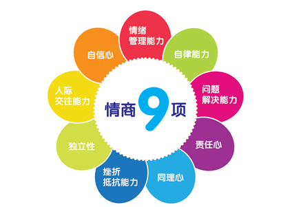 高情商的相亲聊天记录 微信情商保险