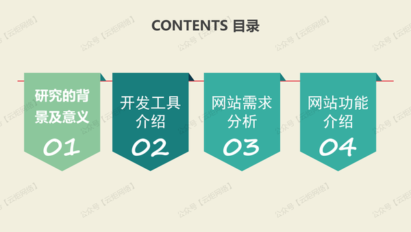 塞北村镇旅游网站设计（论文+PPT+源码）