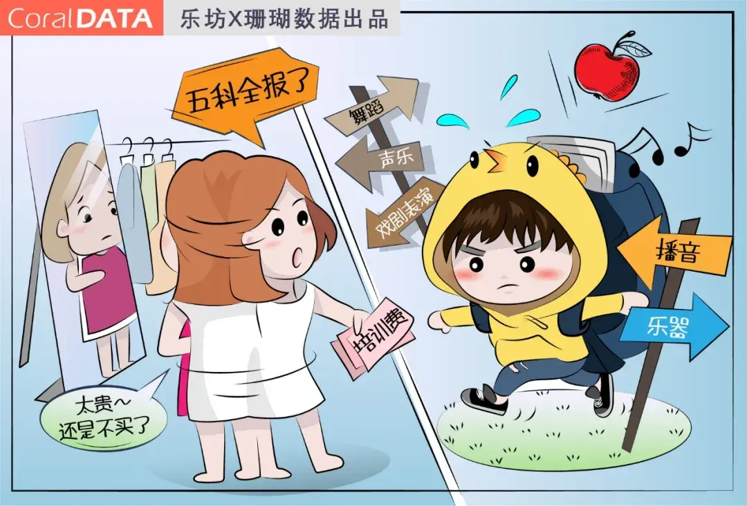 小小的身躯背负了太多"期望"