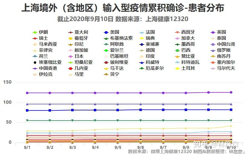 上海寄生虫关键词优化排名 zhuanlan.zhihu.com
