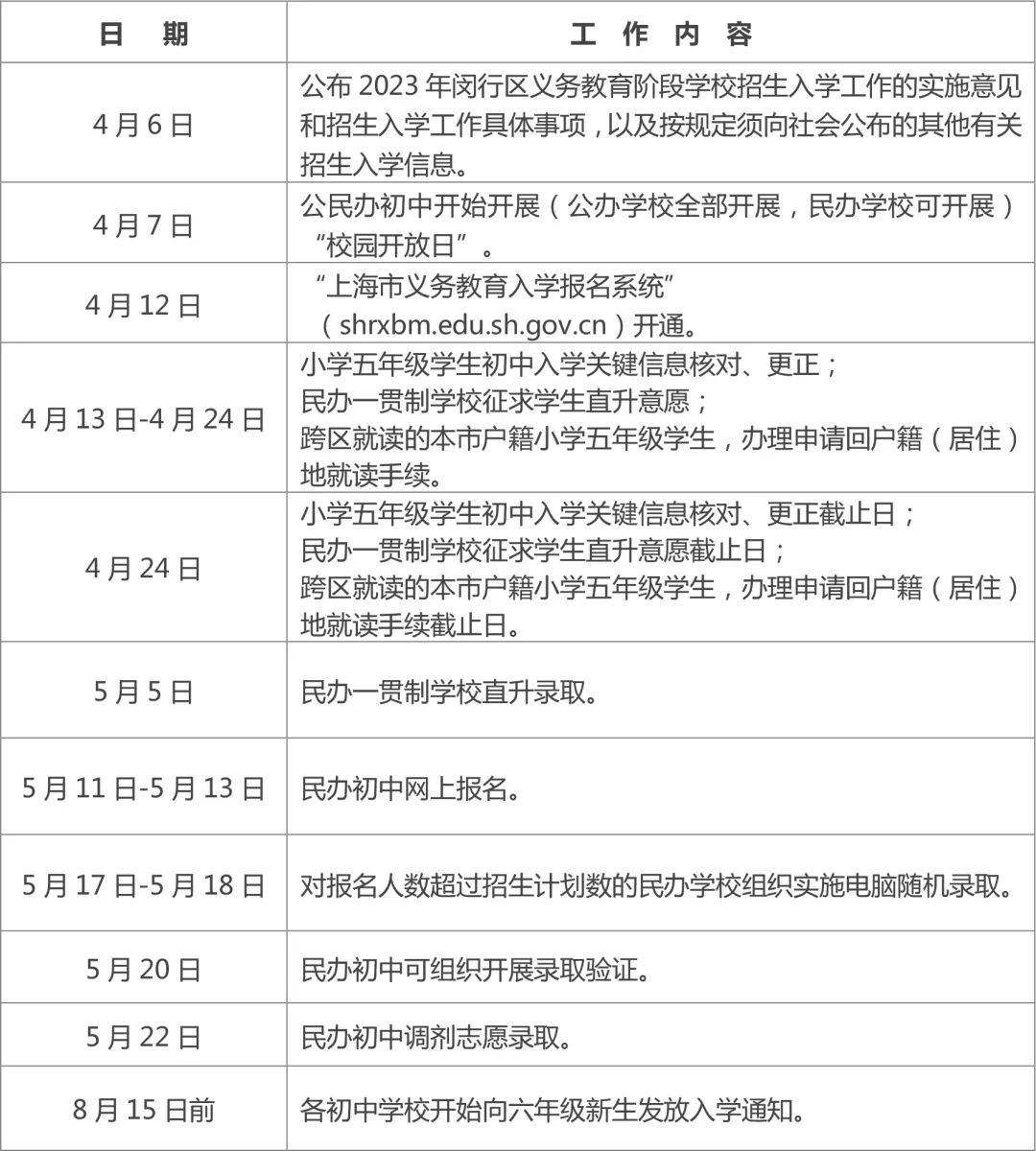 国防科技大学招生条件_2014年教育部关于国防生的招生_湖南国防职院士官招生