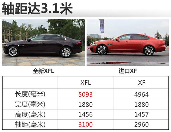 捷豹国产xfl正式上市售价388688万元