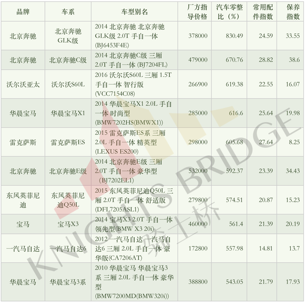 外汇行拍价东方财富网_东方财富网外汇频道外汇频道_外汇牌价东方财富网