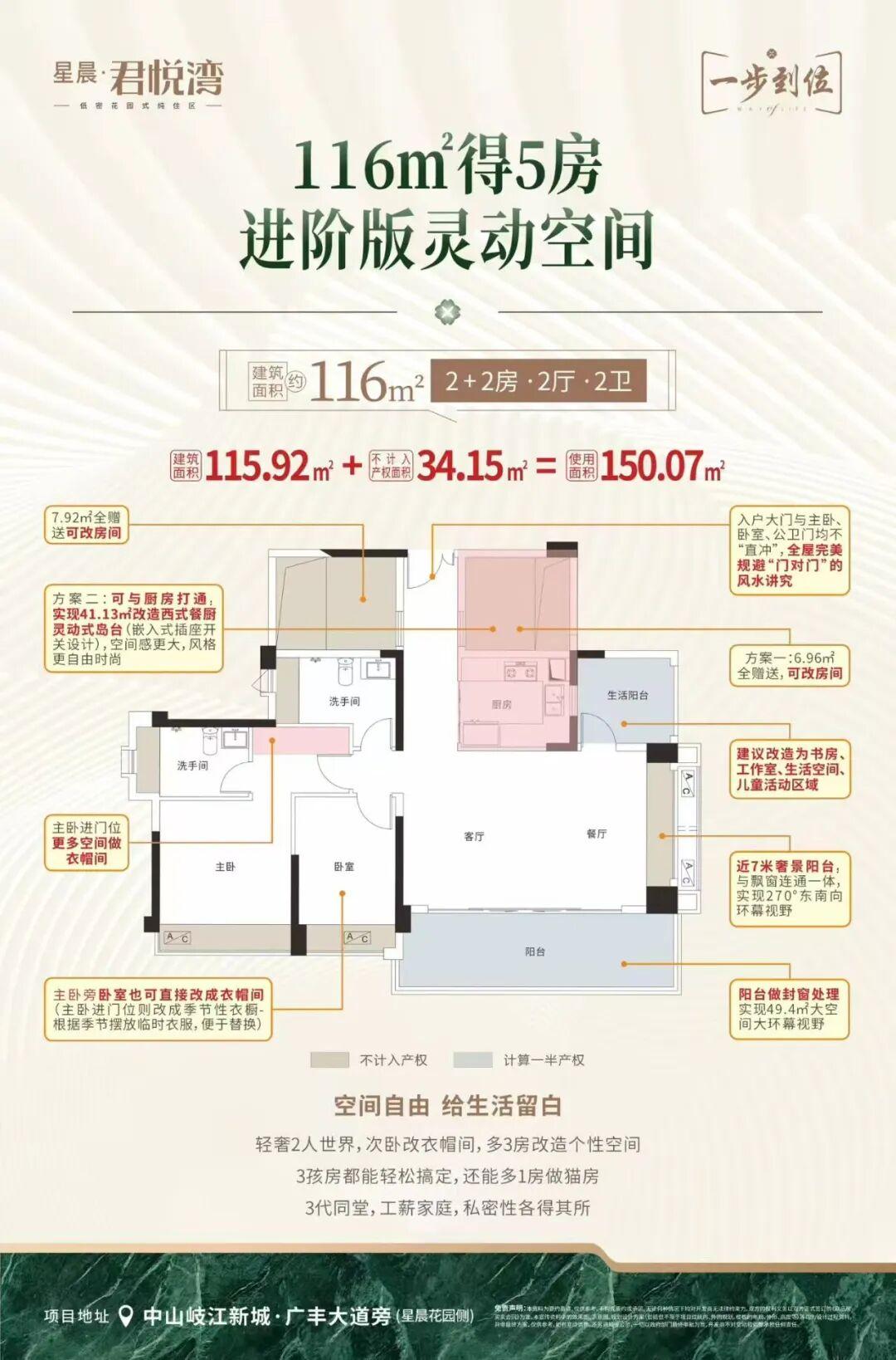 73万起！买5房！中山山姆旁，「神盘」放大招！ - 知乎