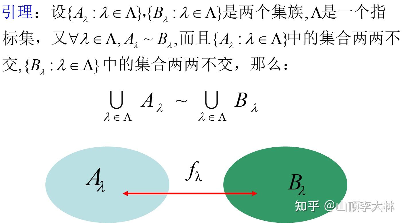 集合的对等与基数 - 知乎