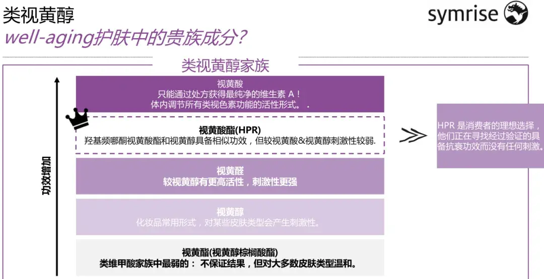 国际原料巨头③--Symrise德之馨,百年馨香传奇 - 知乎