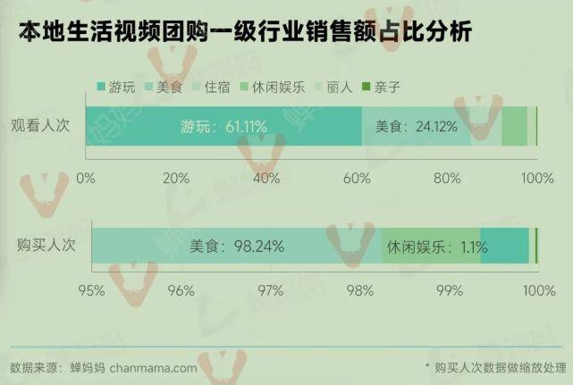 抖音探店音乐_抖音探店效果怎么样_抖音探歌