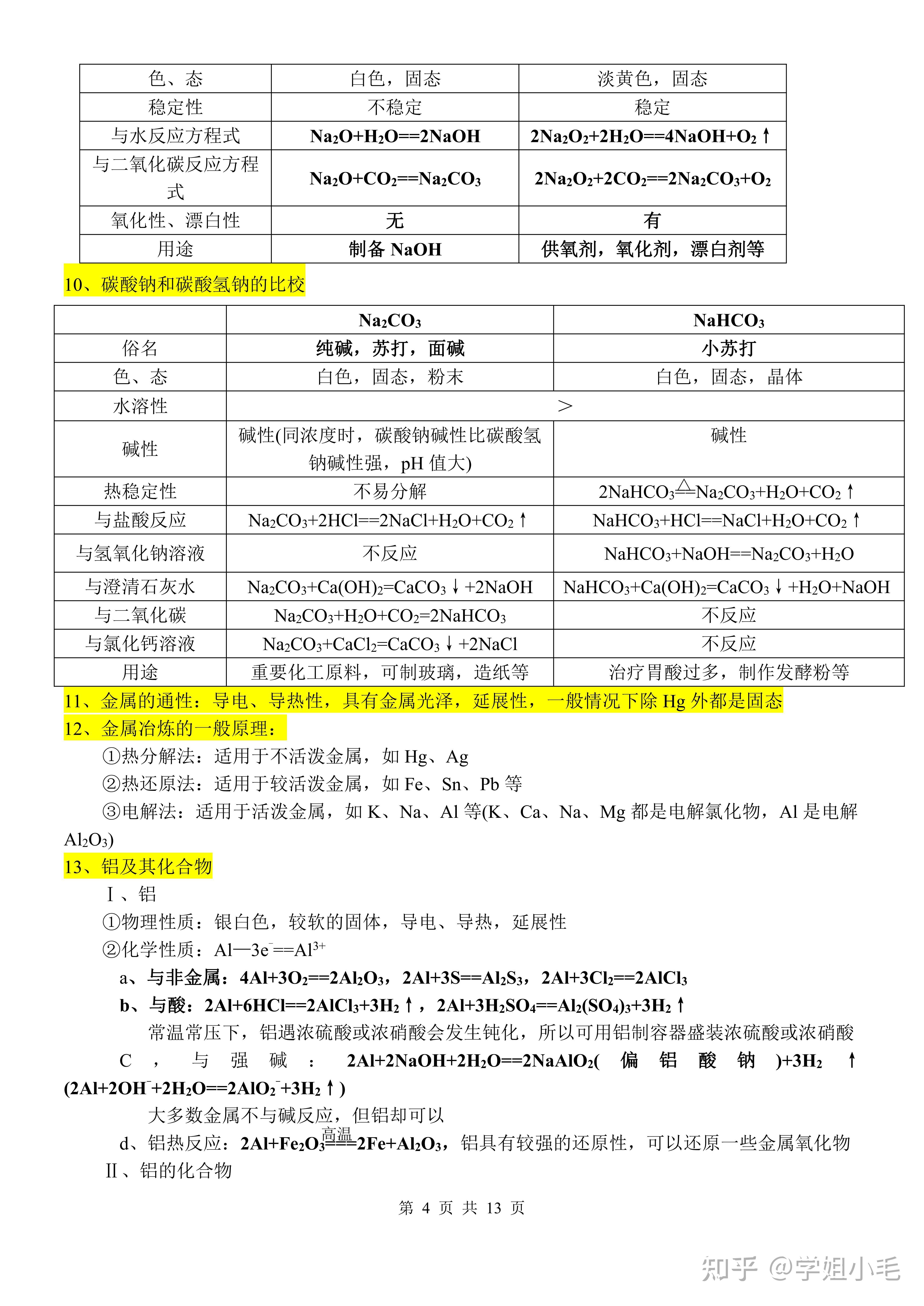 高中化学会考必背知识点