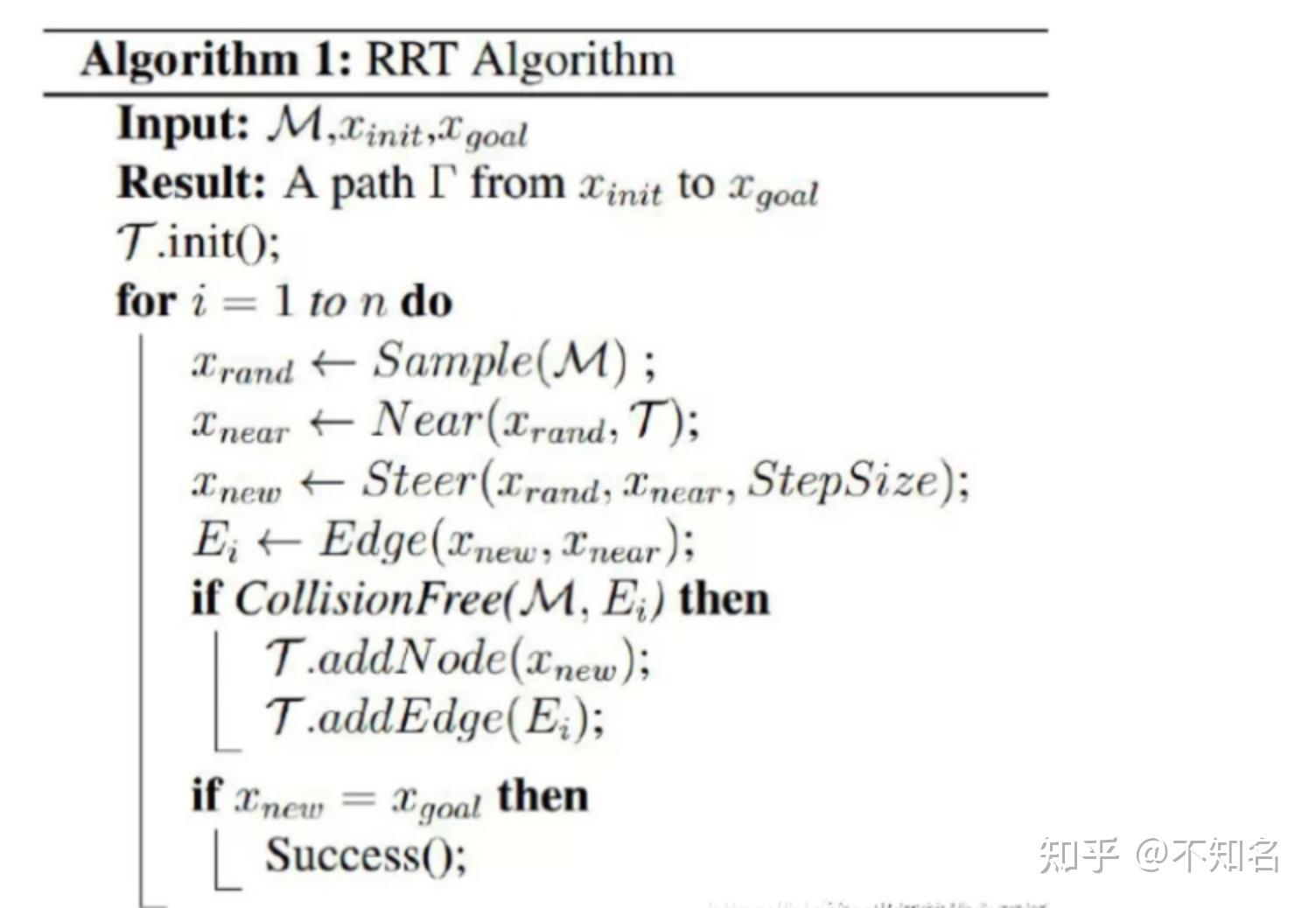 基于采样的方法(一) RRT - 知乎
