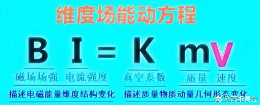 论速度与加速度的内在关联和关系 - 知乎