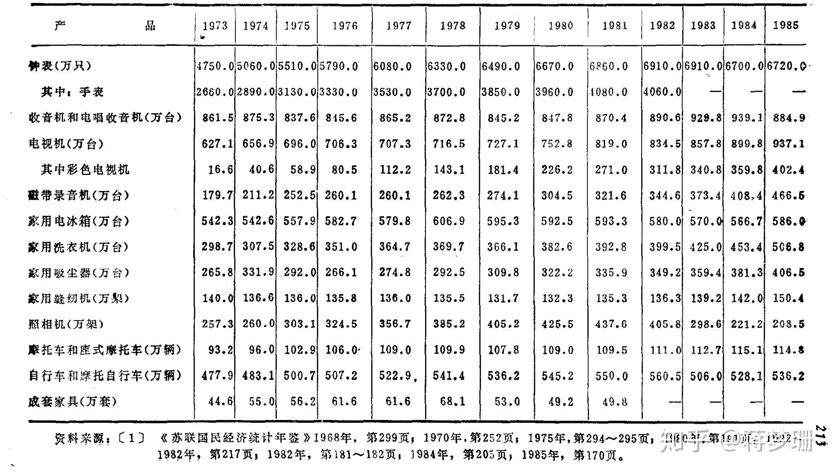 v2-722e8cac5888fc24cc4a73ca7bc965d9_r.jpg