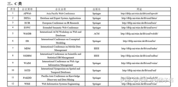 opposition 和 objection 和有什么不一样 HiNative