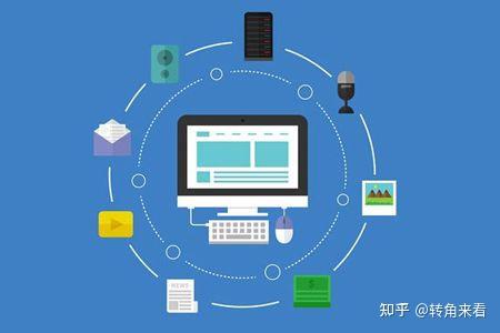 如何在预算有限的情况下创建高质量的网站？  第1张