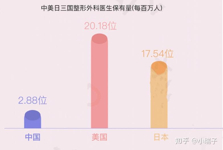 日本起搏器百万人口植入量_心脏起搏器图片