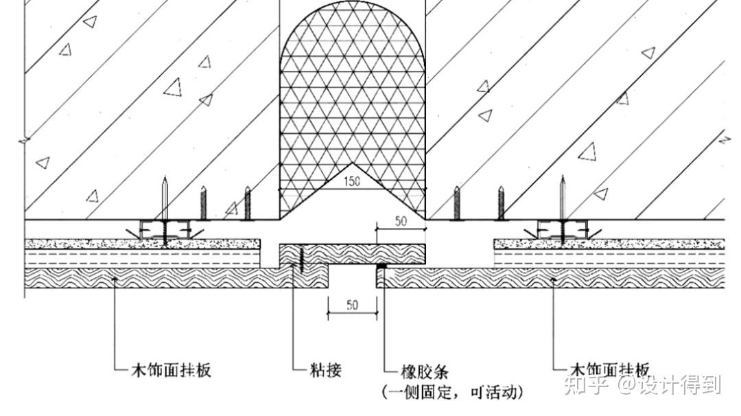 围墙伸缩缝 做法图片