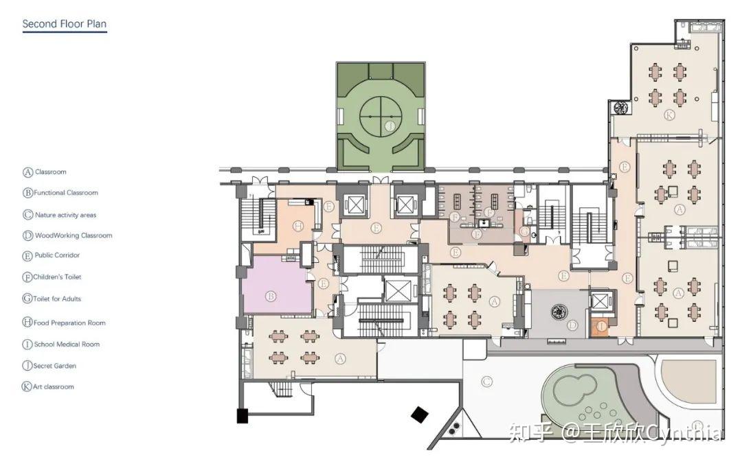 博士妈妈托育中心探访记(3)--benebaby国际学院(福田校区)
