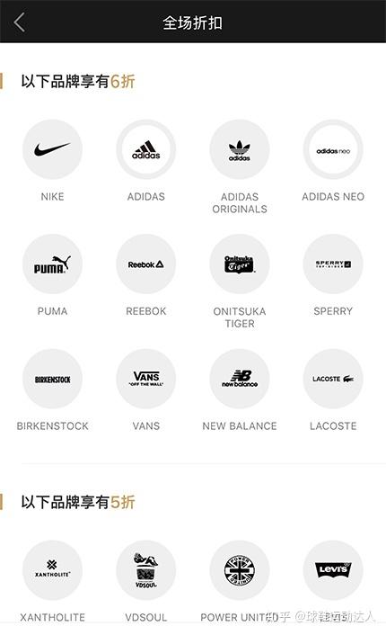 要卖耐克 阿迪达斯这类品牌 先了解货源怎么来 知乎
