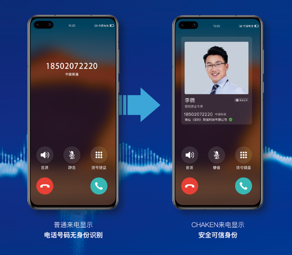 大数据给打电话