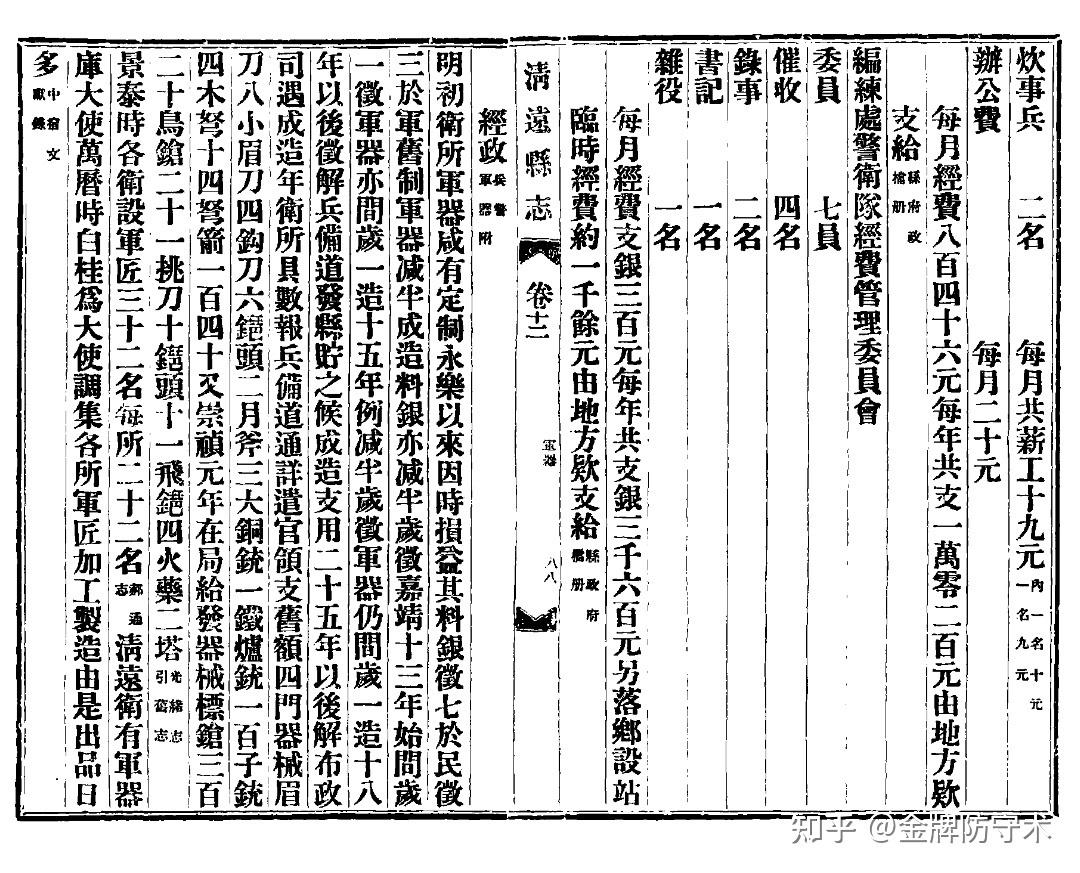 新鲜出炉(鸟铳的结构图)日本鸟铳与明朝鸟铳,(图309) 新鲜出炉(鸟铳的结构图)日本鸟铳与明朝鸟铳,(图309)