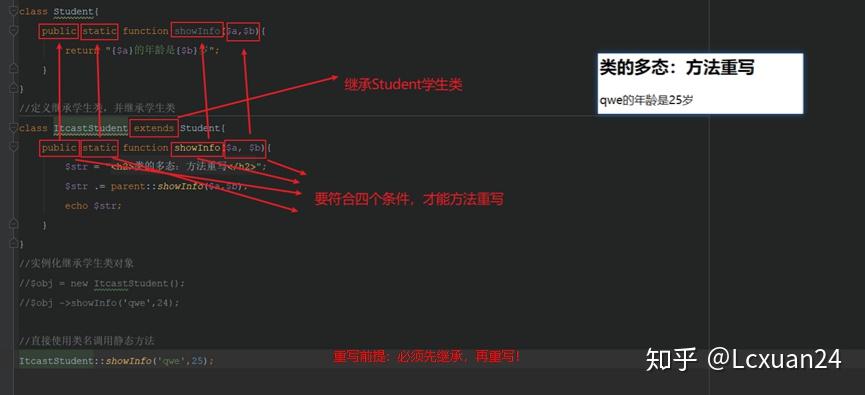 一、類的封裝性