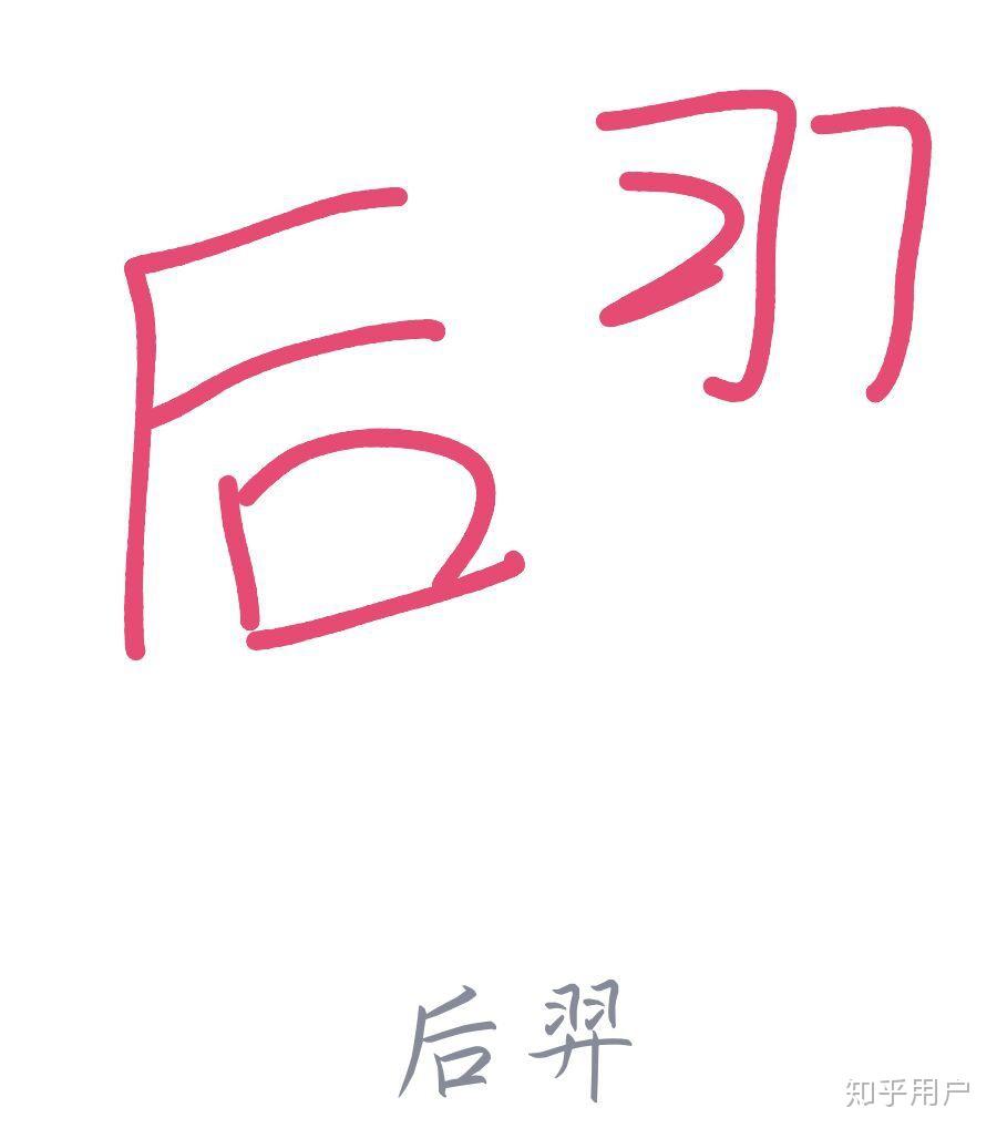 qq红包后羿怎么画