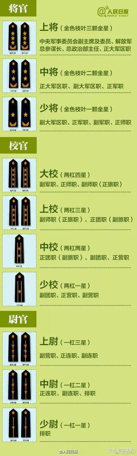 八一建军节的知识条条都是中高考考点80的人全答对